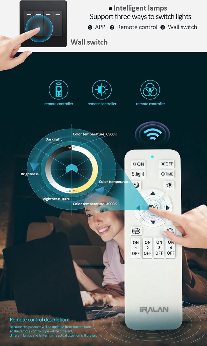 10 Lotus Plafondverlichting - Moderne LED - Woonkamer - Keuken - Slaapkamer - Kinderkamer - Plafonnière - Dimbaar Met Afstandsbediening en App