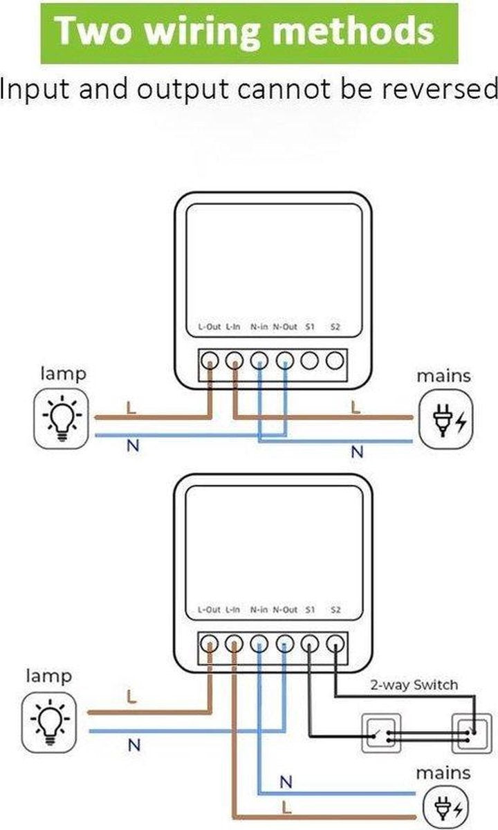 Mini Smart Switch | Smart WiFi built-in switch | 16A | 5-pack