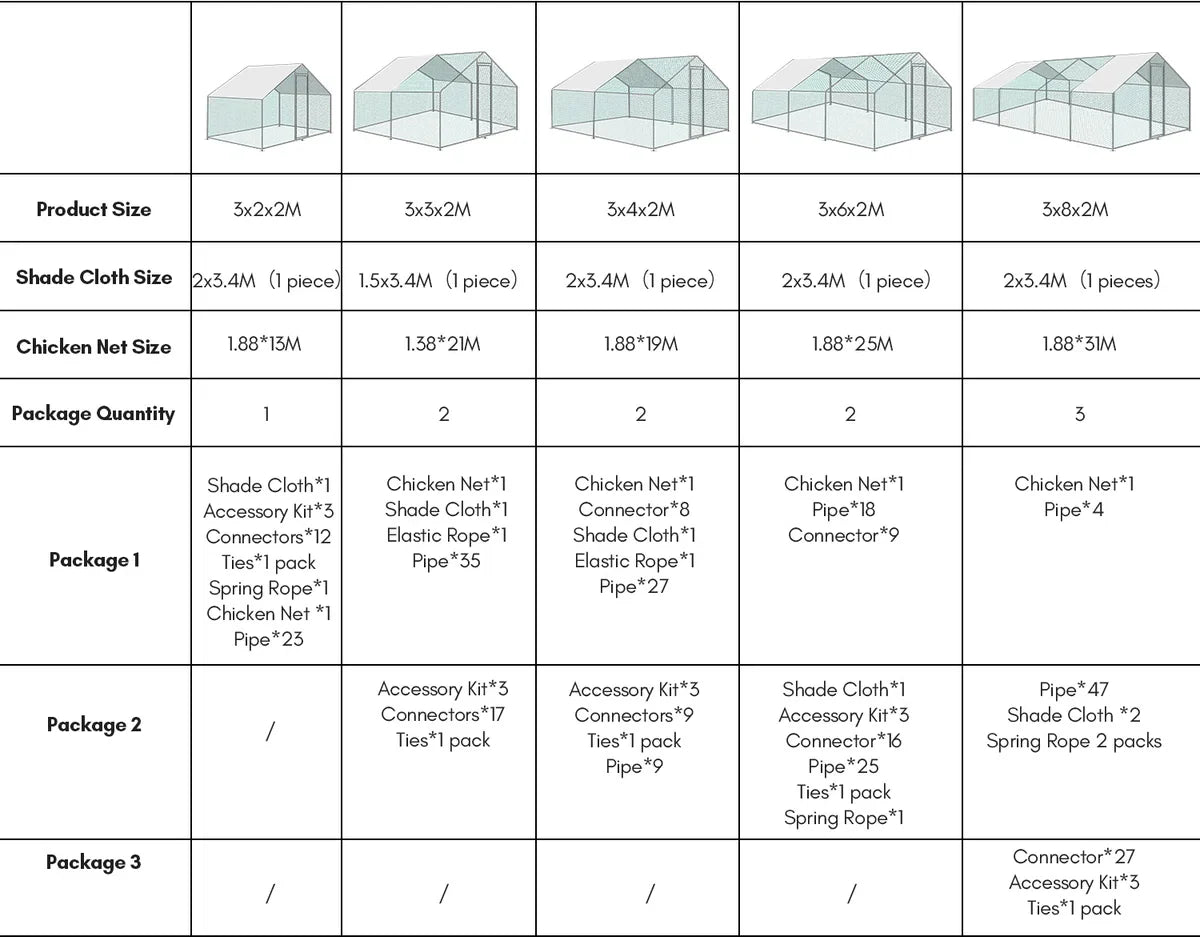 3x2x2m chicken run - outdoor chicken coop - wire run - pitched roof