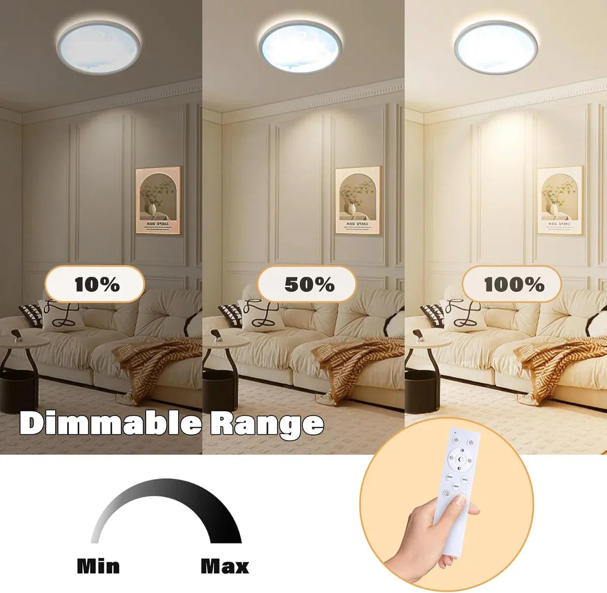Moon Plafondlamp - LED Kroonluchter - Dimbaar Met Afstandsbediening - 3000-6500K - Moderne Woonkamer Lamp - 30 cm - Kinderkamer - Plafonnière