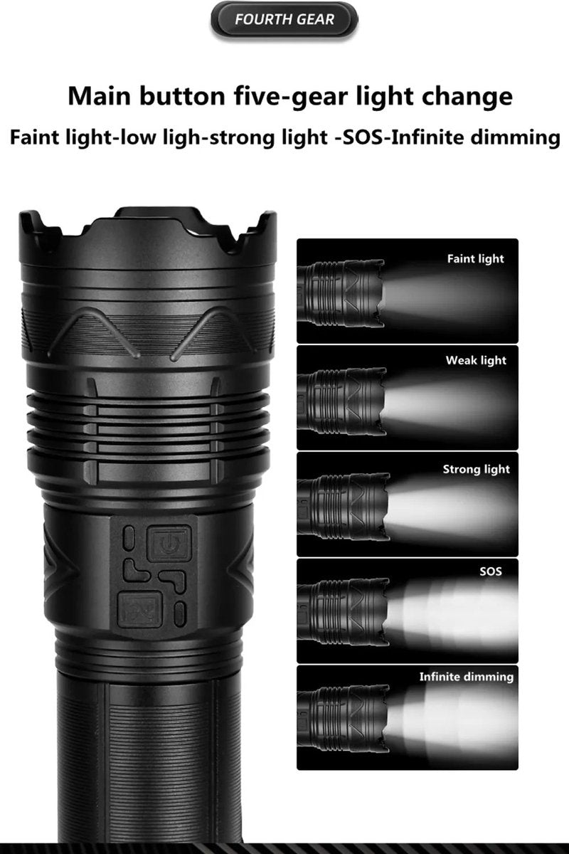 Bolmans - Zaklampen - Zaklamp - Maglite - LED Zaklamp - Zoom - 1500M Bereik - 100W - Oplaadbaar - Waterdicht - Militaire Zaklamp