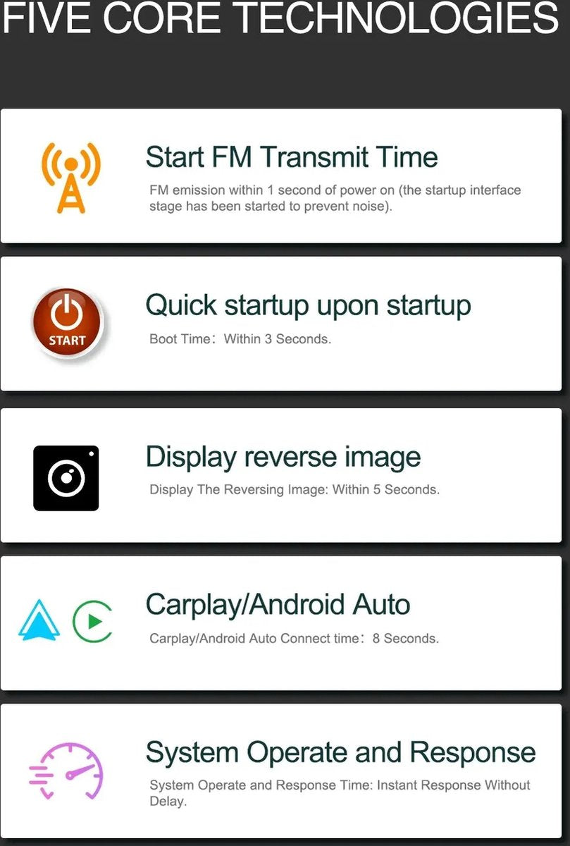 Carplay Scherm - Touchscreen - Navigatiesysteem Auto - Voor Apple & Android - Universeel - Carplay Draadloos - Multimedia Autoradio - 10,26 INCH