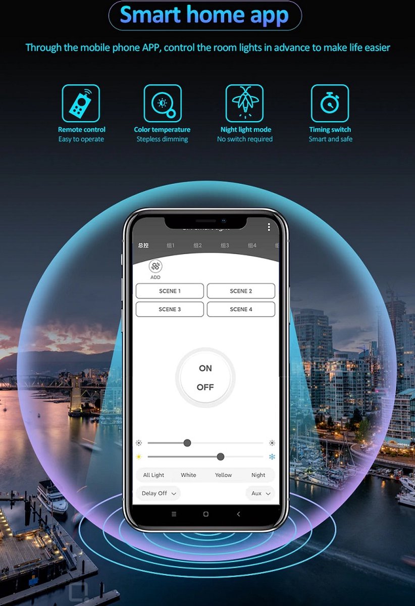 10 Lotus Plafondverlichting - Moderne LED - Woonkamer - Keuken - Slaapkamer - Kinderkamer - Plafonnière - Dimbaar Met Afstandsbediening en App