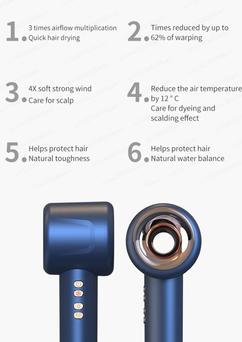Super Haardroger Persoonlijke Haarverzorging Styling Negatieve Ionen Tool Constante Anion Elektrische Haardrogers