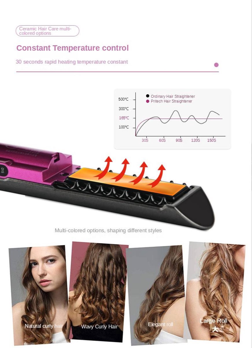 VENEUX® - Draadloze 2-in-1 Krultang en Stijltang - Grijs / Roze
