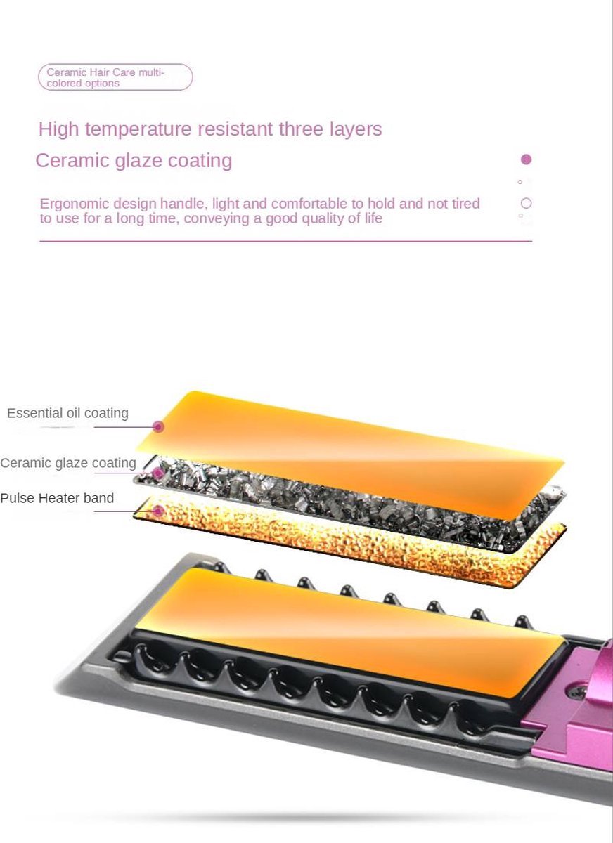 VENEUX® - Draadloze 2-in-1 Krultang en Stijltang - Grijs / Roze