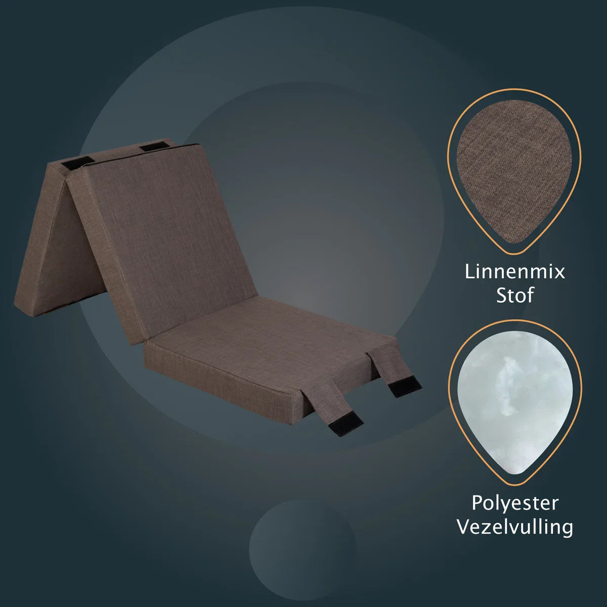 Opvouwbare Matras - Volwassen Reizend Vouwmatras - Logeermatras Opvouwbaar – Zetelbed - Opvouwbaar Logeerbed 1 Persoons - Logeerbed