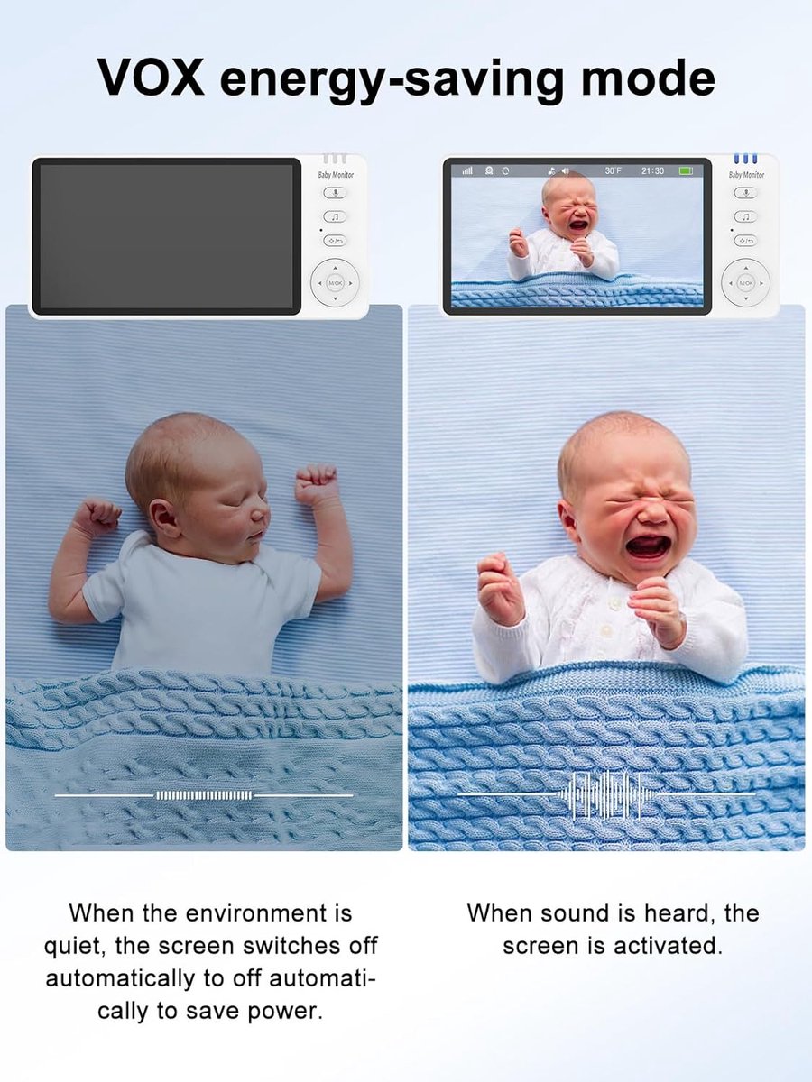 5 inch Babyfoon Camera 720p met Nachtzicht, VOX-communicatie, Tweeweg-Temperatuursensor en 8 Slaapliedjes - 3500mAh