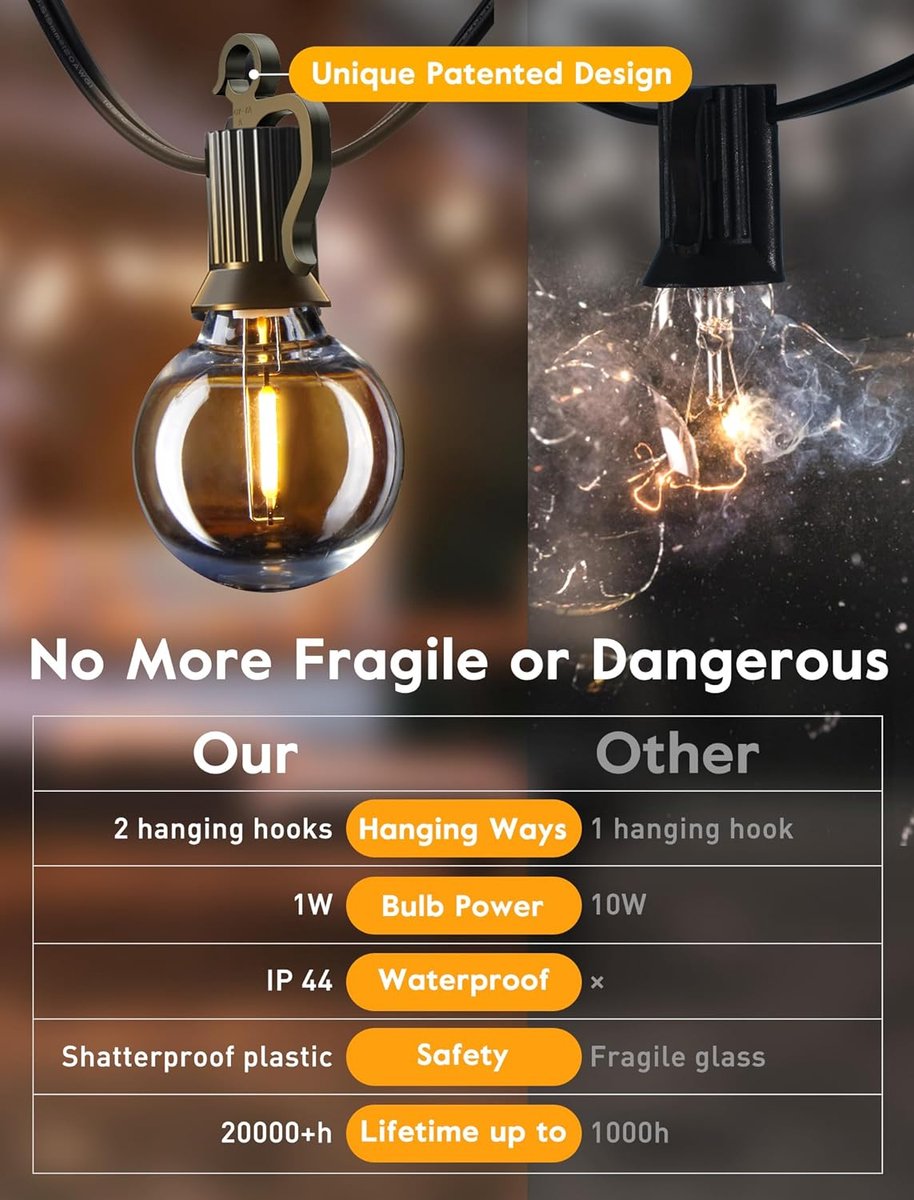 Lichtsnoer Voor Buiten Binnen - Lichtslinger - Inclusief 26 G40 LED lampen - 15 Meter - Waterdicht - 2700K - Dimbaar met Afstandsbediening - Lichtsnoer Buiten Voorveranda, Terras, Tuin, Achtertuin, Balkon