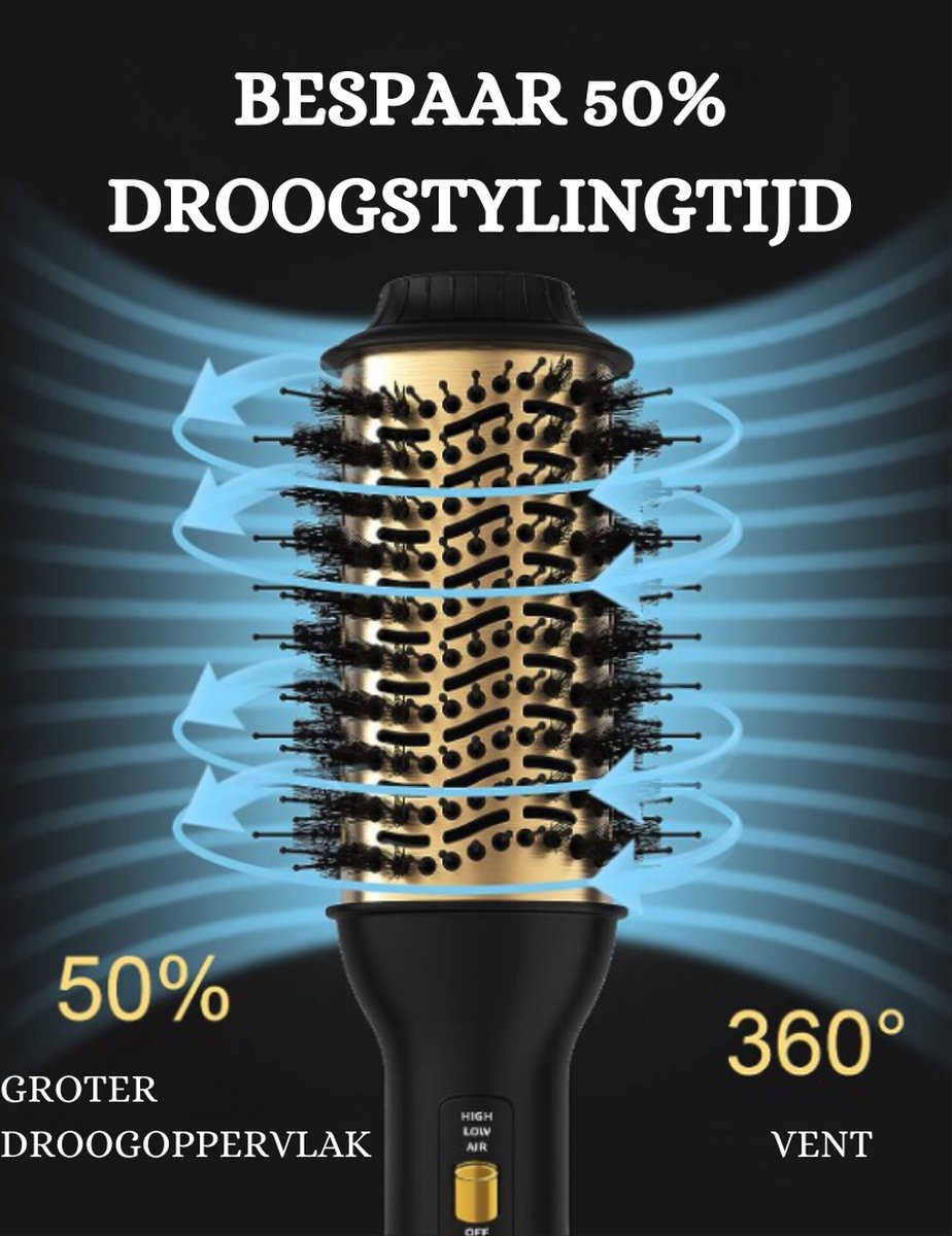 Föhnborstel Professional - 2-in-1 Heteluchtborstel voor Volume, Glans en Styling - Ionische Technologie voor Gezond Haar - Haardroger en Haarborstel in Eén - Creëer Salonwaardige Looks