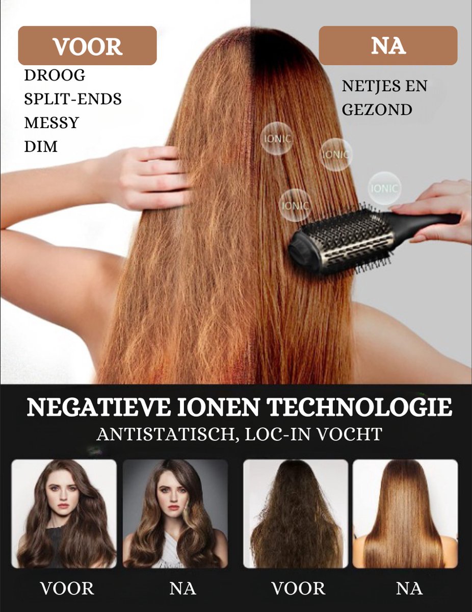 Föhnborstel Professional - 2-in-1 Heteluchtborstel voor Volume, Glans en Styling - Ionische Technologie voor Gezond Haar - Haardroger en Haarborstel in Eén - Creëer Salonwaardige Looks