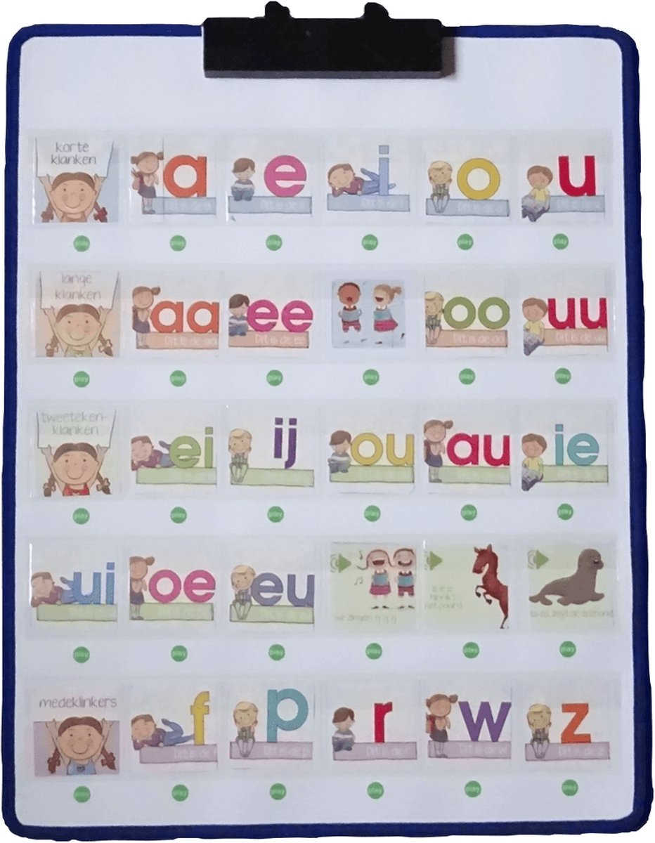 Pratende pictowand (interactieve wand) - sprekende muur