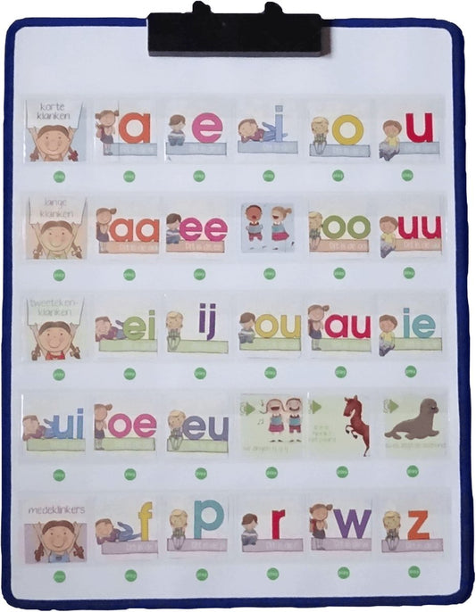 Pratende pictowand (interactieve wand) - sprekende muur