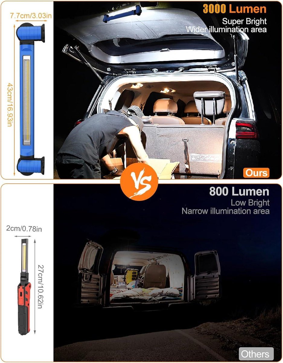 3000 lumen led-accuspot 5000 mAh oplaadbare magnetische werklamp - motorkaplamp met haak - draagbare werklamp - 6 lichtmodi - 3 helderheidsniveaus - motorkap garage noodgevallen