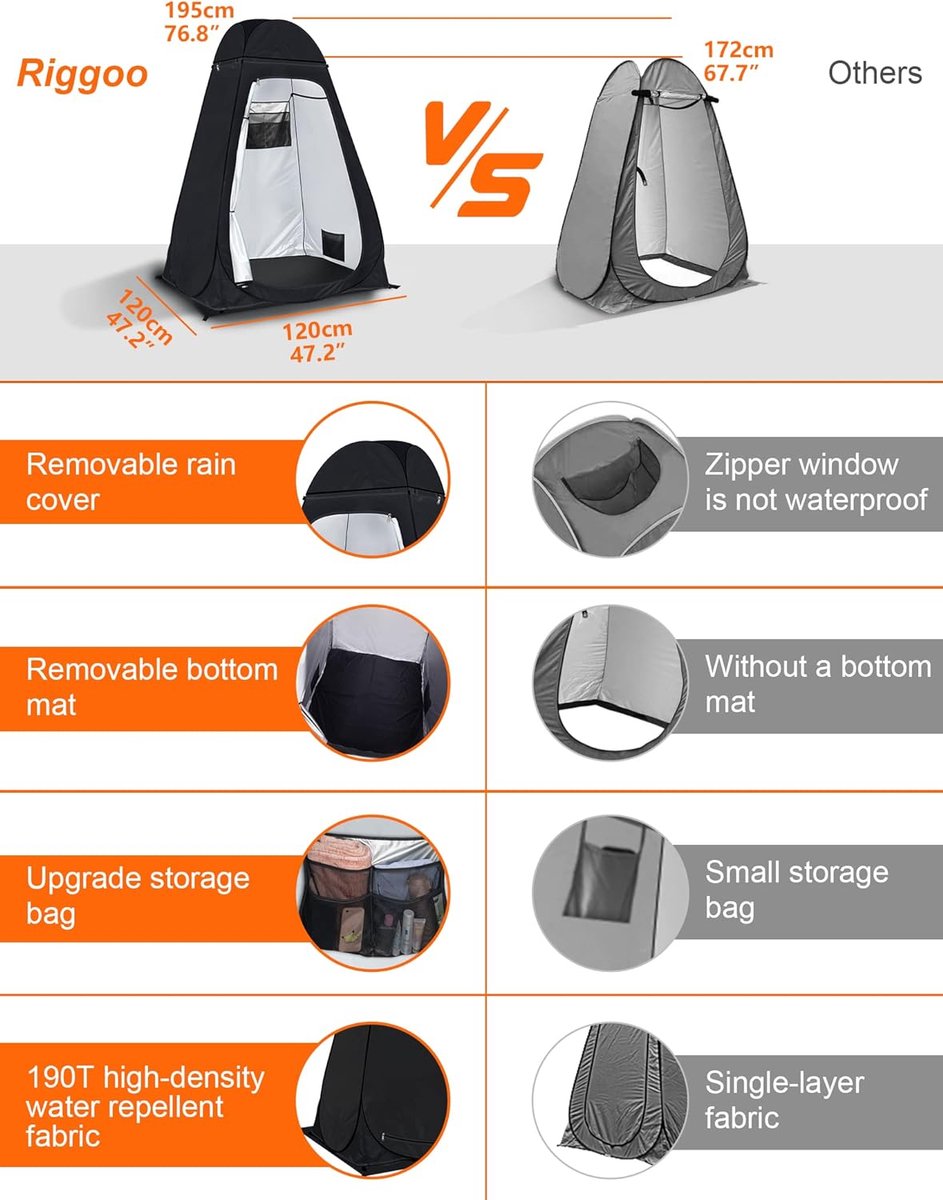 Camping Toilettent, Douchetent, Pop-up Omkleedtent, Privacy Toilet Kleedkamer Opbergtent, Mobiele Outdoor Toilettent voor Camping & Strand, met Draagtas (UV 50+)