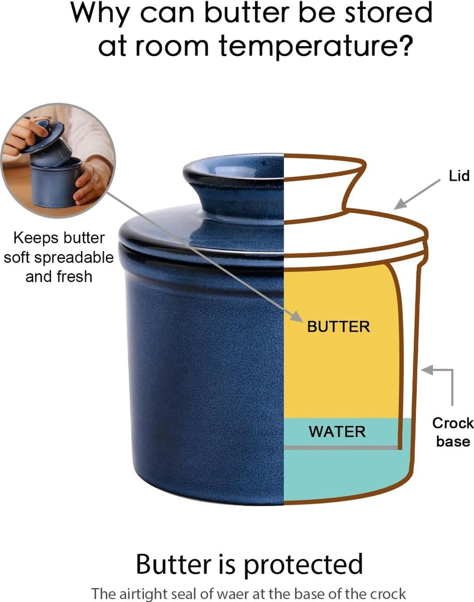 Franse botervloot, watergekoelde botervloot met waterlijn, keramische boterklok voor smeerbare boter - kerstcadeau voor in de keuken - Ocean Blue