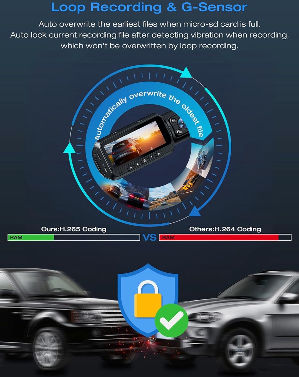 Dashcam - Dashcam Voor Auto - Dashcam Voor Auto Voor En Achter - 4K - Infrarood Nachtzicht