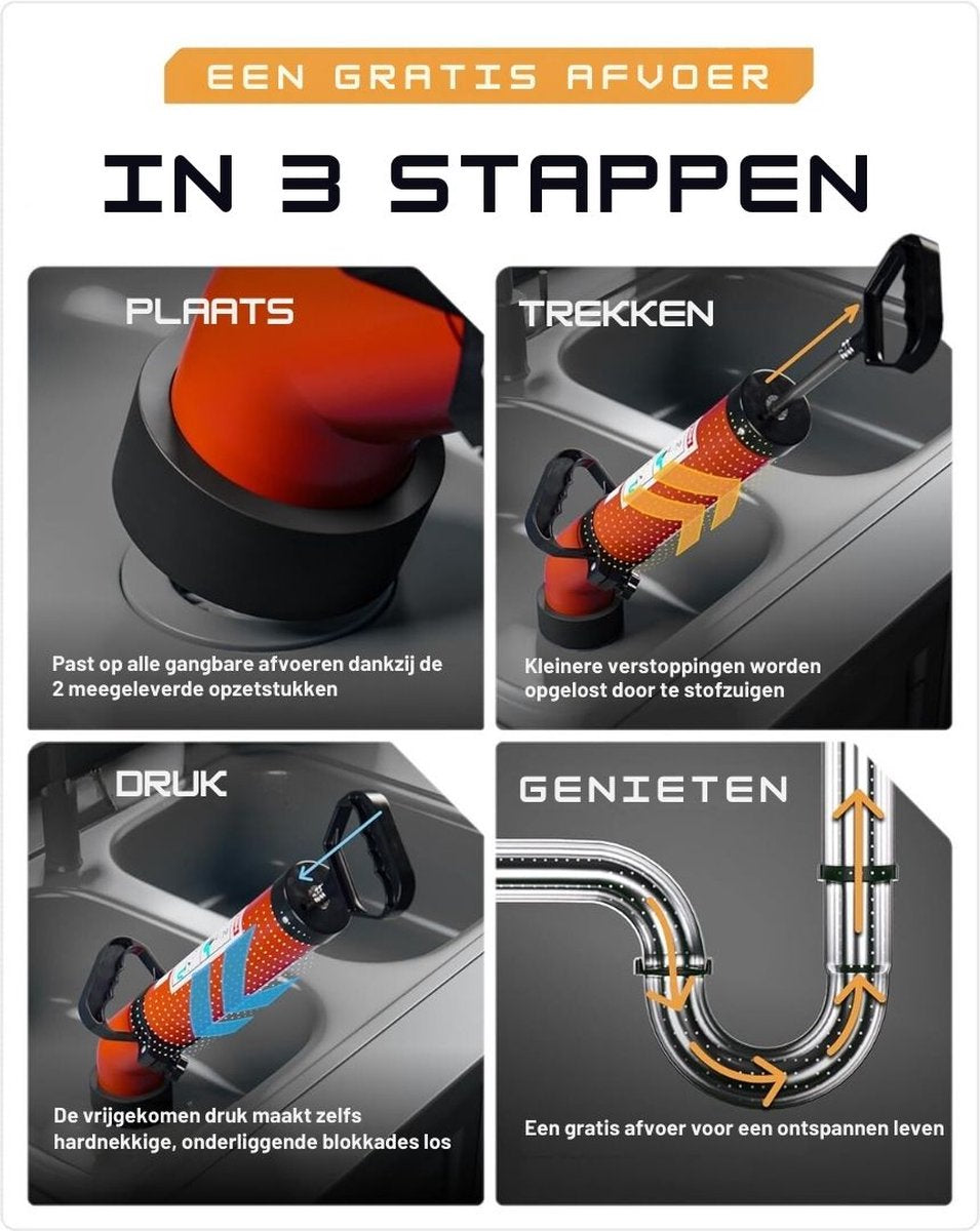 Rioolontstopper – Rioolreinigingsset - WC Ontstopper Met 2 Adapters - Gootsteenontstopper - Toiletontstopper - Afvoerontstopper - Ontstoppingsveer - Rioolveer - Rioolreinigingsveer - Afvoerreiniger