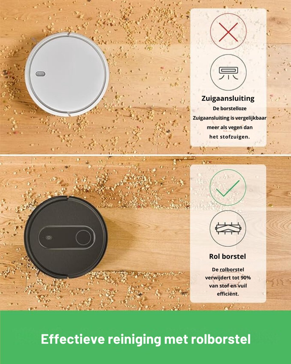Robotstofzuiger Met Laadstation - Robotstofzuiger Met Dweilfunctie - Robot Stofzuiger - Dweilrobot - Dweilmachine - Dweilsysteem Elektrisch - Huisdieren - 120 Minuten Looptijd - Ultraplat En Stil Ontwerp - Met WiFi-App En Spraakbediening