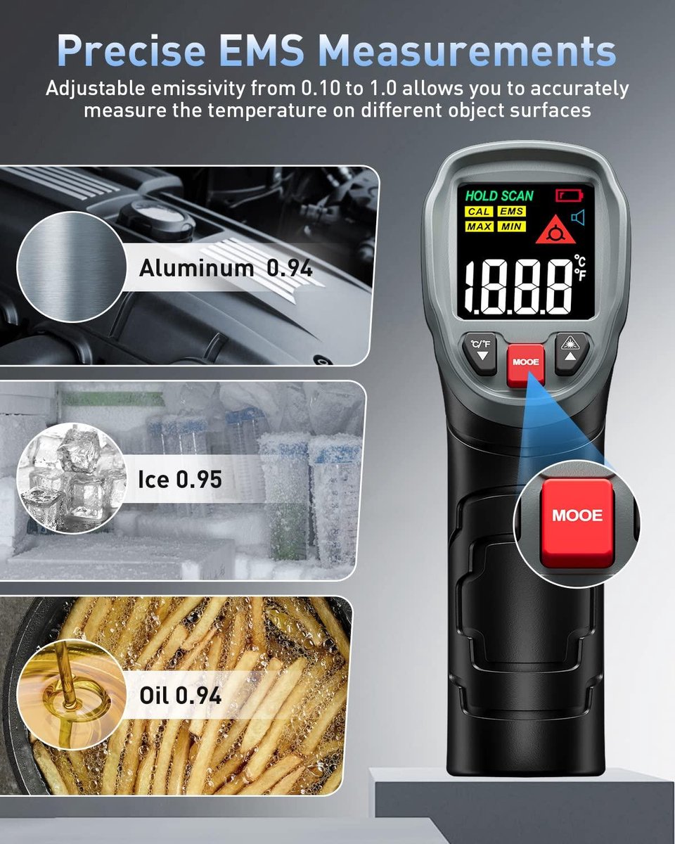 Meat Thermometer Infrared thermometer -50 °C ~ 600 °C -58 °F ~ 1112 °F Non-contact Digital Laser Temperature Gun with Meat Thermometer & Bag for Kitchen BBQ Grill Industry