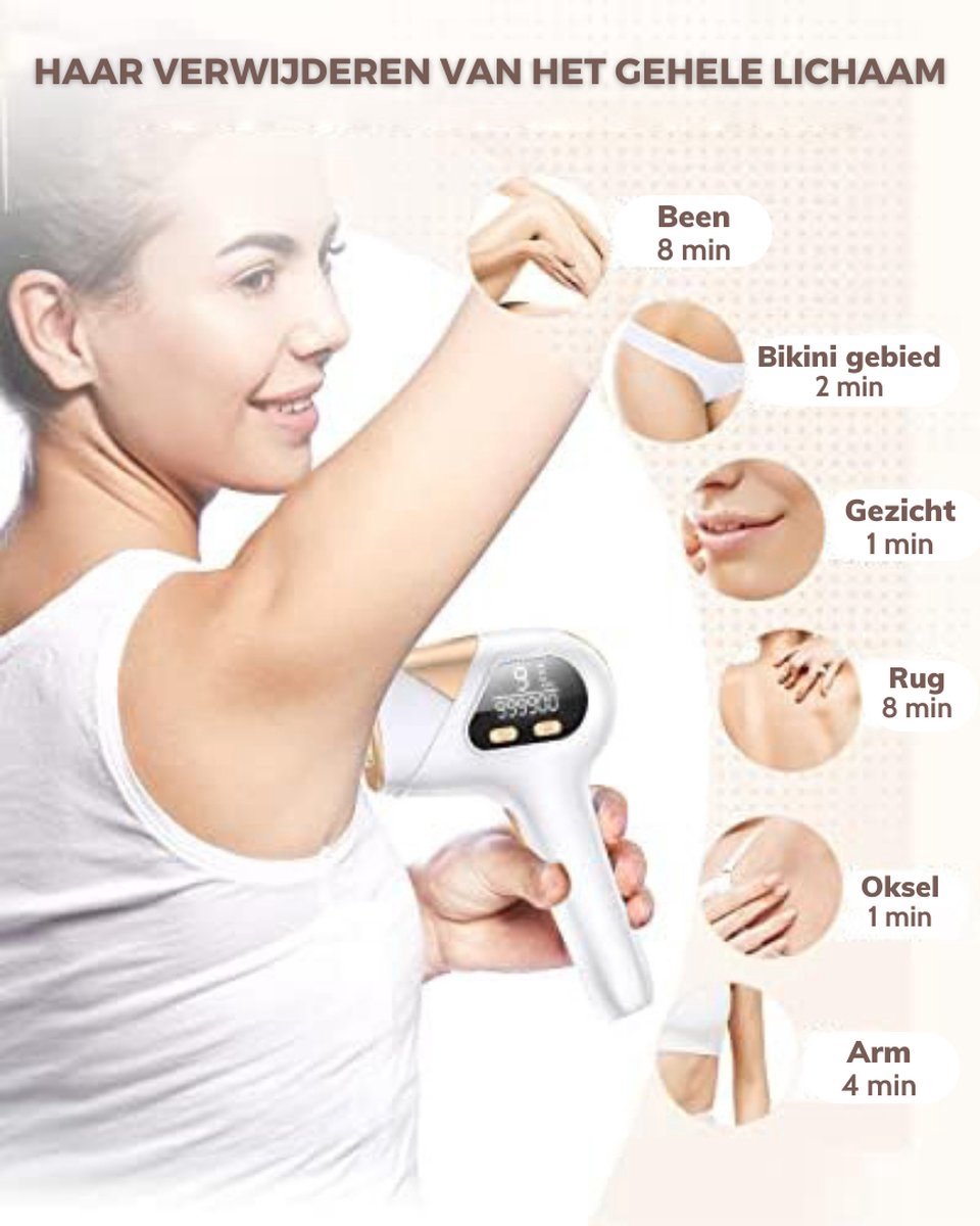 Laser Ontharingsapparaat - Laser Ontharing - Ontharingslaser - Ontharingsapparaat voor Vrouwen