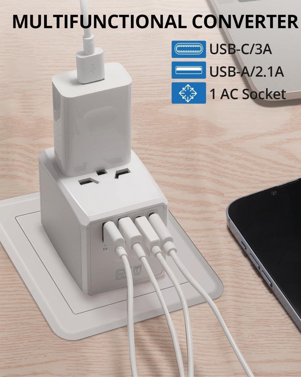 Universal Travel Adapter - 65W - 2 USB 3 USB-C 1 AC Outlet - International Plug Adapter - Charge up to 6 Devices Simultaneously - EU USA UK - Travel Ready