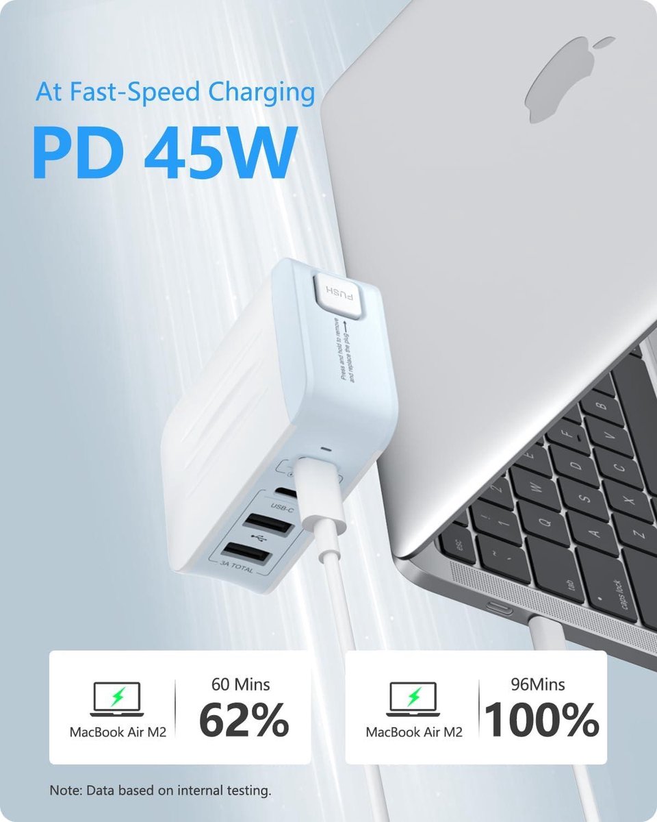 Universele Reisadapter 45W Multi USB Oplader - PD Type-C - Universele Reisstekker - Type A/C/G/I - Wit
