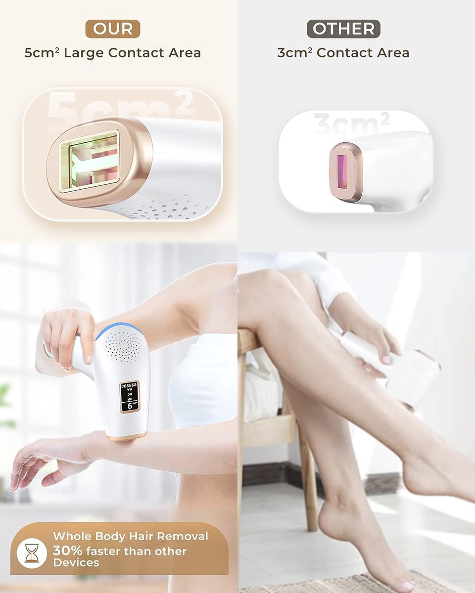 IPL Hair Removal Device - 999,900 Flashes - Epilator - Laser and Light Hair Removal - for Men and Women