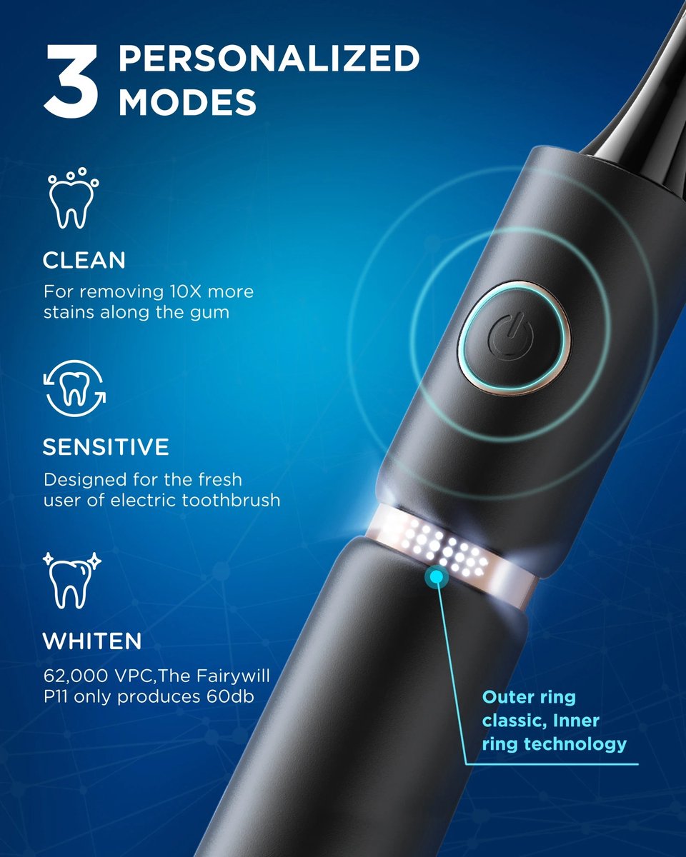 Monddouche + Elektrische Tandenborstel Set Sonische Tandenborstel & Waterflosser USB Opladen Waterdicht 5 Modi 3 Opzetborstels Tandenborstel Mondverzorging Hygiëne