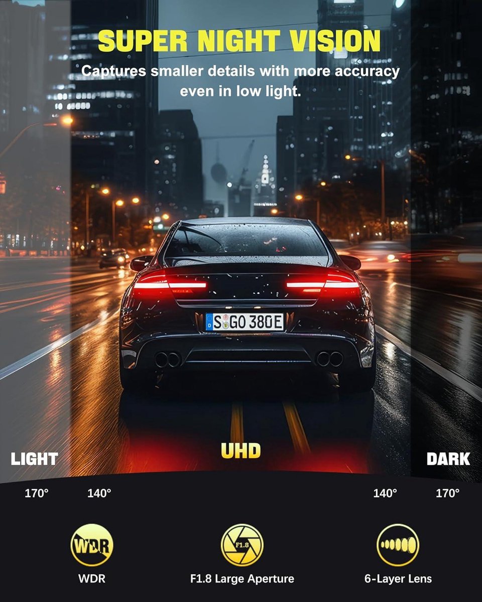 4K wifi dashcam voor achter in de auto + 64 GB SD-kaart - lusopname G-sensor - app-bediening - super nachtzicht - 170 graden + 140 graden groothoek - parkeerbewaking - veiligere rijervaring Dashcam voor de auto