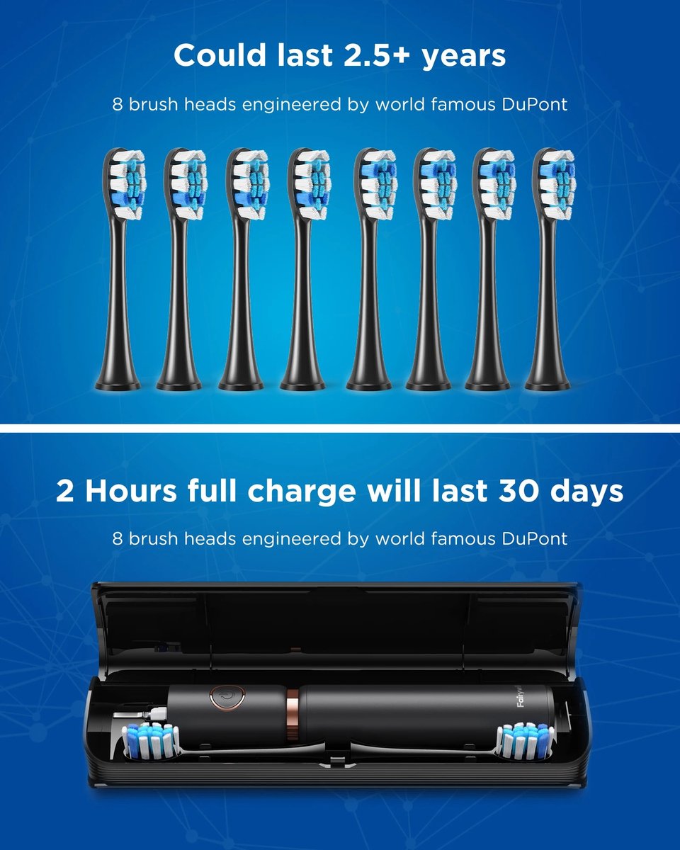 Monddouche + Elektrische Tandenborstel Set Sonische Tandenborstel & Waterflosser USB Opladen Waterdicht 5 Modi 3 Opzetborstels Tandenborstel Mondverzorging Hygiëne