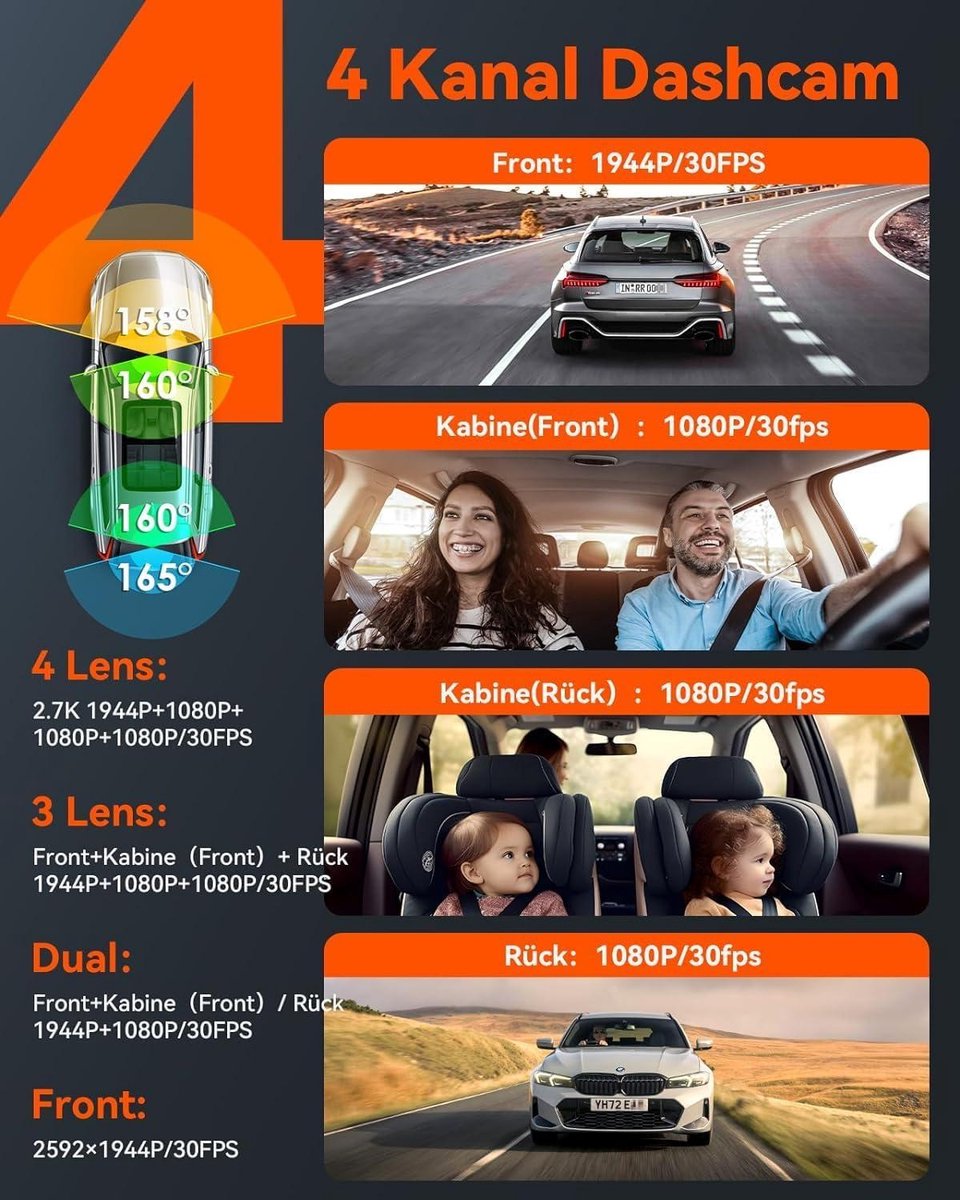 4-kanaals dashcam auto 1944P+3×1080P/30FPS STARVIS 2 360°-camera voor en achter 5GHz wifi spraakgestuurd met GPS - dubbele HDR+WDR 24 uur buffer parkeermodus - dubbel IR - max. 512G Dashcam voor auto