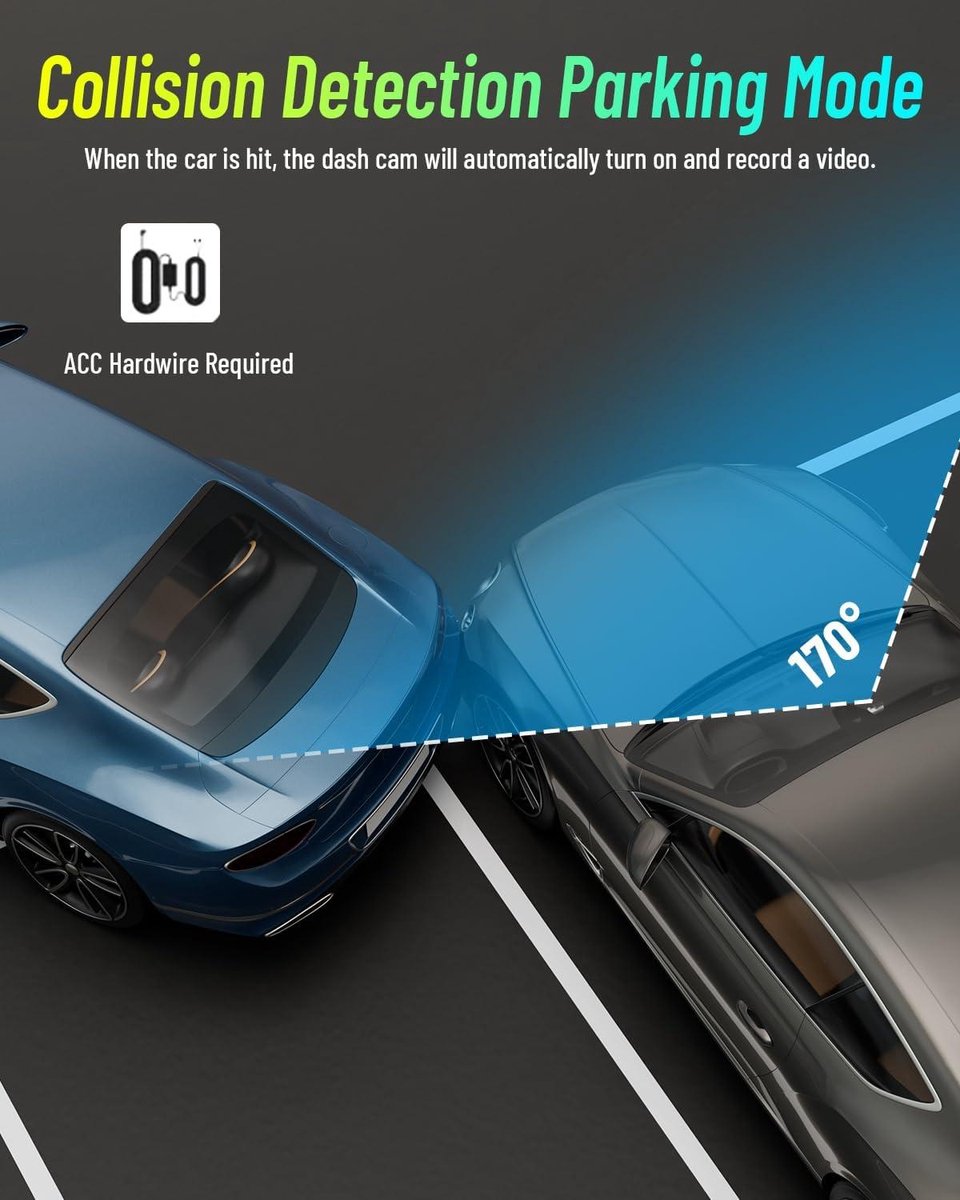 4K UHD WiFi Dashcam Auto - Voorruit Auto Camera - 64GB SD Kaart - 170° Groothoek - Loop Recording - G-Sensor - APP Control - Nachtzicht - Super Condensator Dashcam voor auto