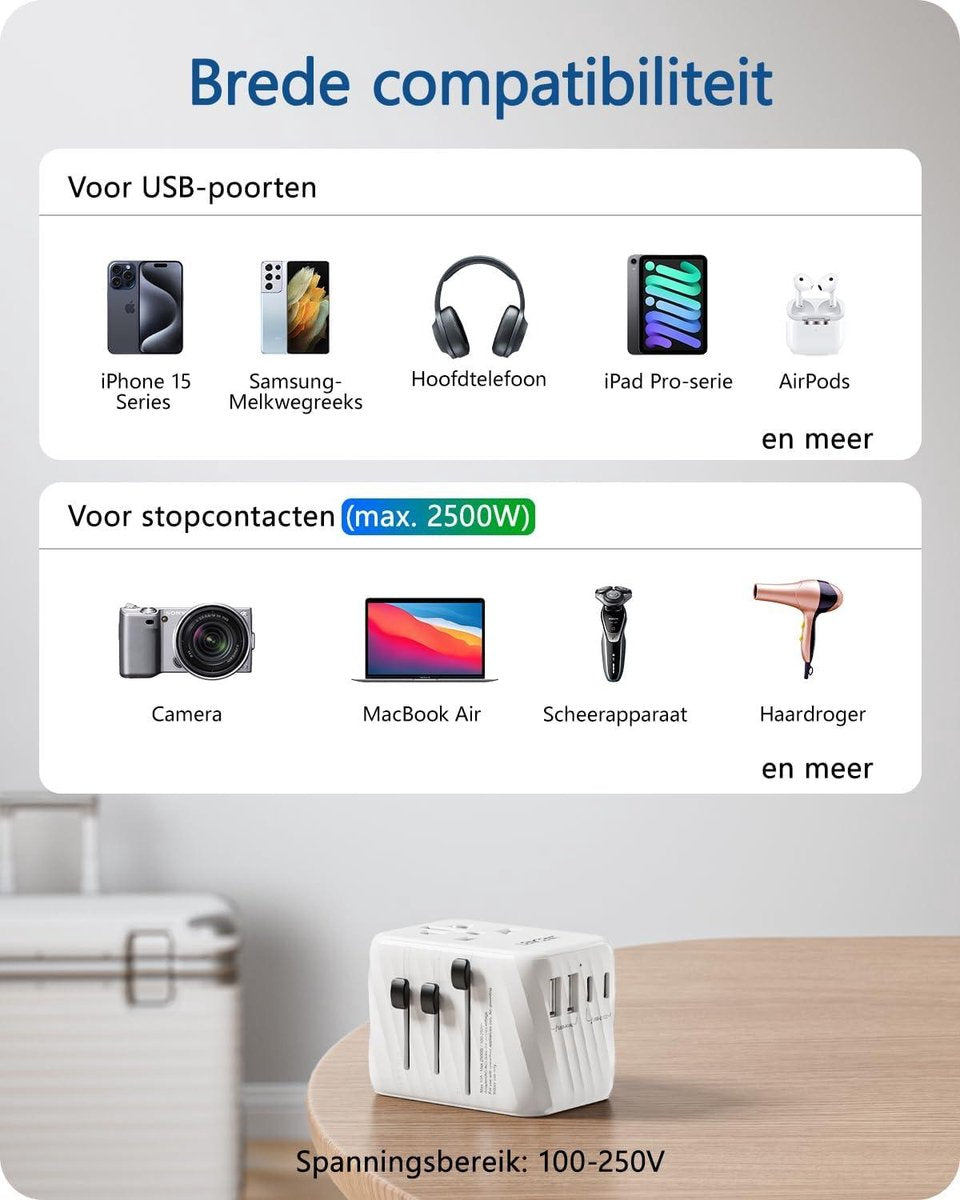 Travel Adapter Worldwide Universal Travel Plug Worldwide with 3 USB C and 2 USB A Ports - International Adapter for 200+ Countries EU UK DE FR ES CN USA JP IT AUS