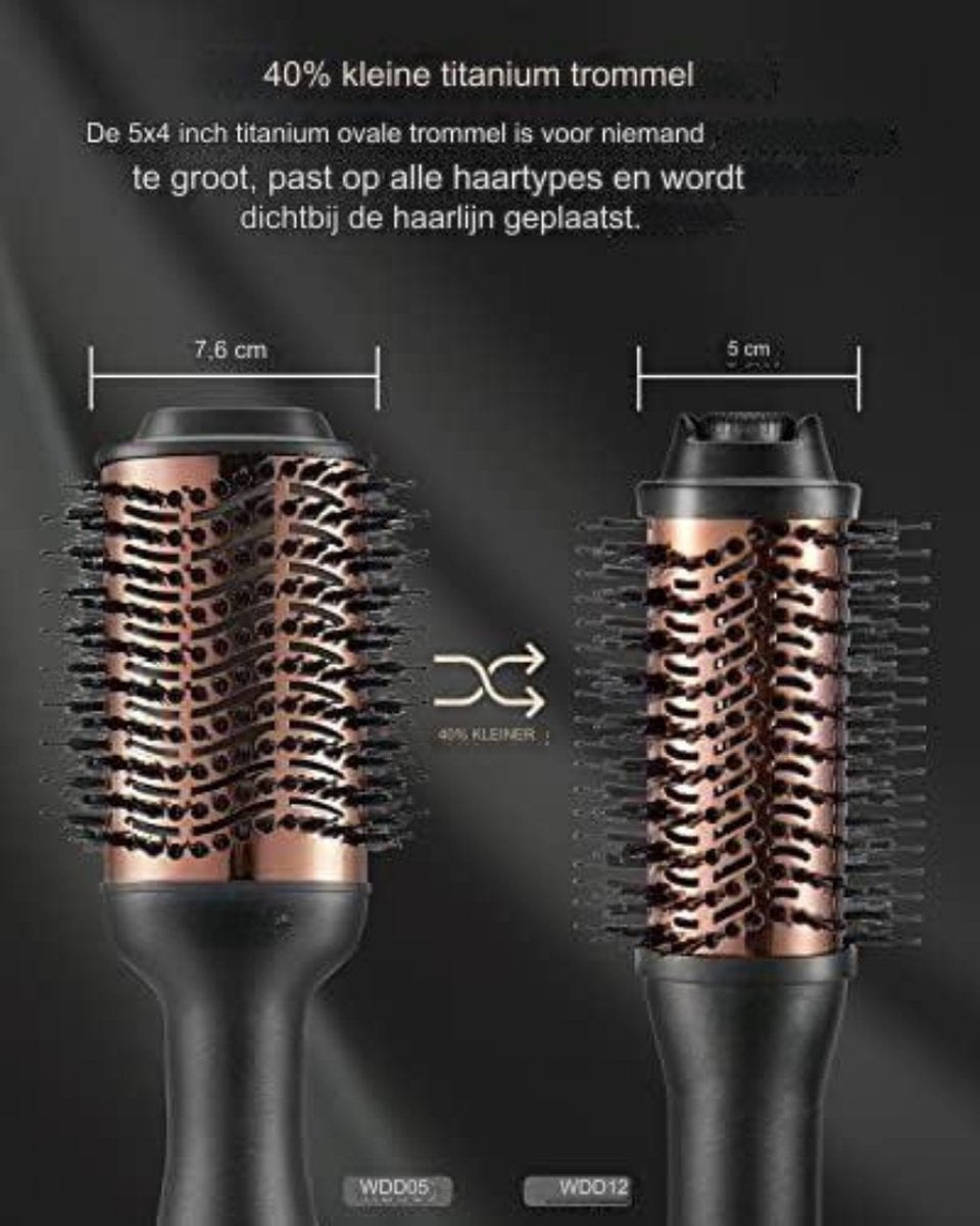 Rotating Hot Air Brush - Rotating Curling Brush - Rotating Hot Air Brush for Short Hair - Rotating Hot Air Brush - Rotating Hot Air Brushes - Green
