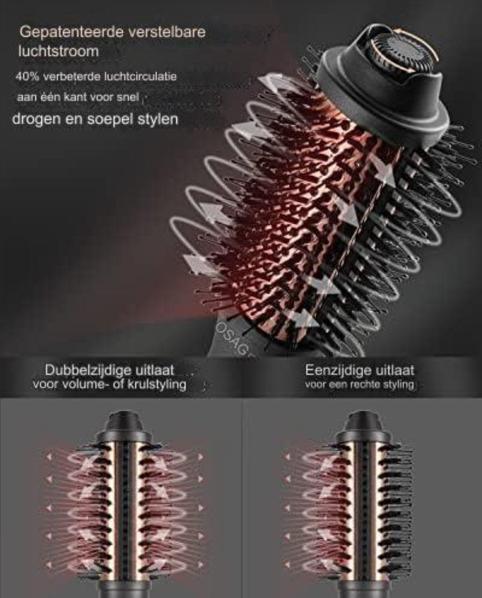 Rotating Hot Air Brush - Rotating Curling Brush - Rotating Hot Air Brush for Short Hair - Rotating Hot Air Brush - Rotating Hot Air Brushes - Green