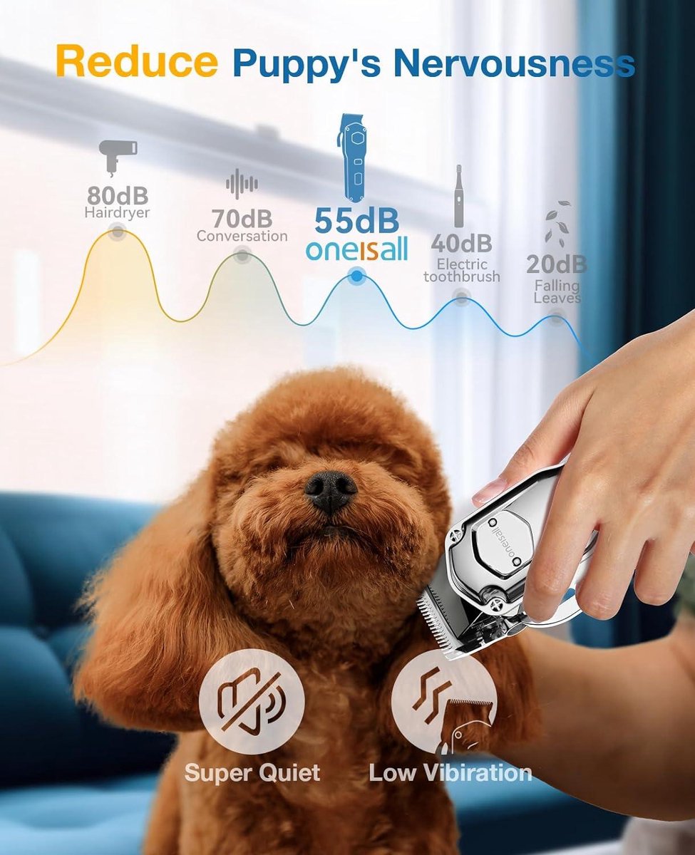 Silent Dog Grooming Clipper - IPX7 Waterproof Hair Trimmer - Professional Thick Coat Clipper - Dogs & Cats