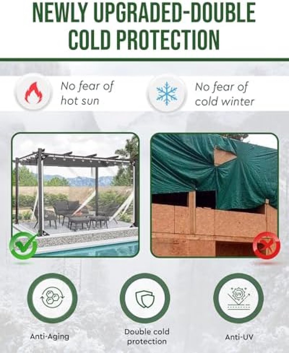Transparant Zeildoek met Ringen 2.5x3m, Tuinbeschermzeil voor Buiten 420g/m², Waterdicht PVC Zeildoek, met Touw en Kabelbinders (Werkelijke afmeting 2.4x2.9m)