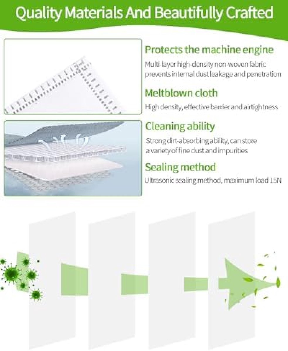 Fleece filter bags are suitable for Kärcher vacuum cleaner models such as WD2, WD3, KWD1, KWD2, KWD3, WD3.200, WD3.800, SE4001 and SE4002.