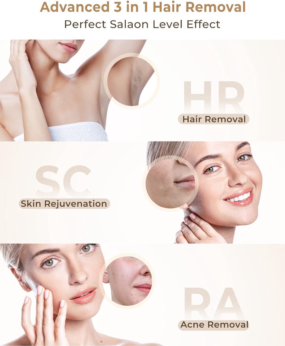 IPL Hair Removal Device - 999,900 Flashes - Epilator - Laser and Light Hair Removal - for Men and Women