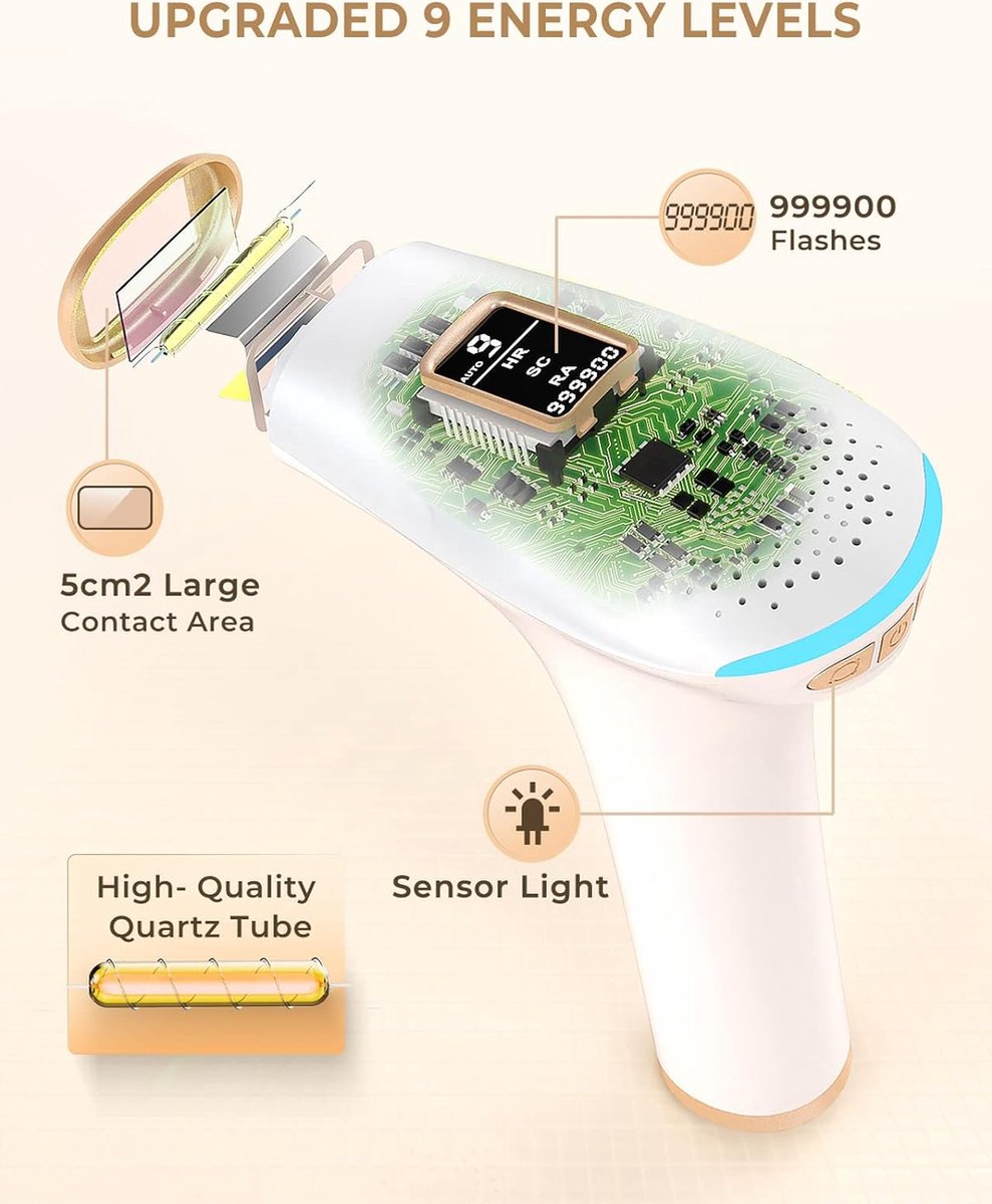 IPL Hair Removal Device - 999,900 Flashes - Epilator - Laser and Light Hair Removal - for Men and Women