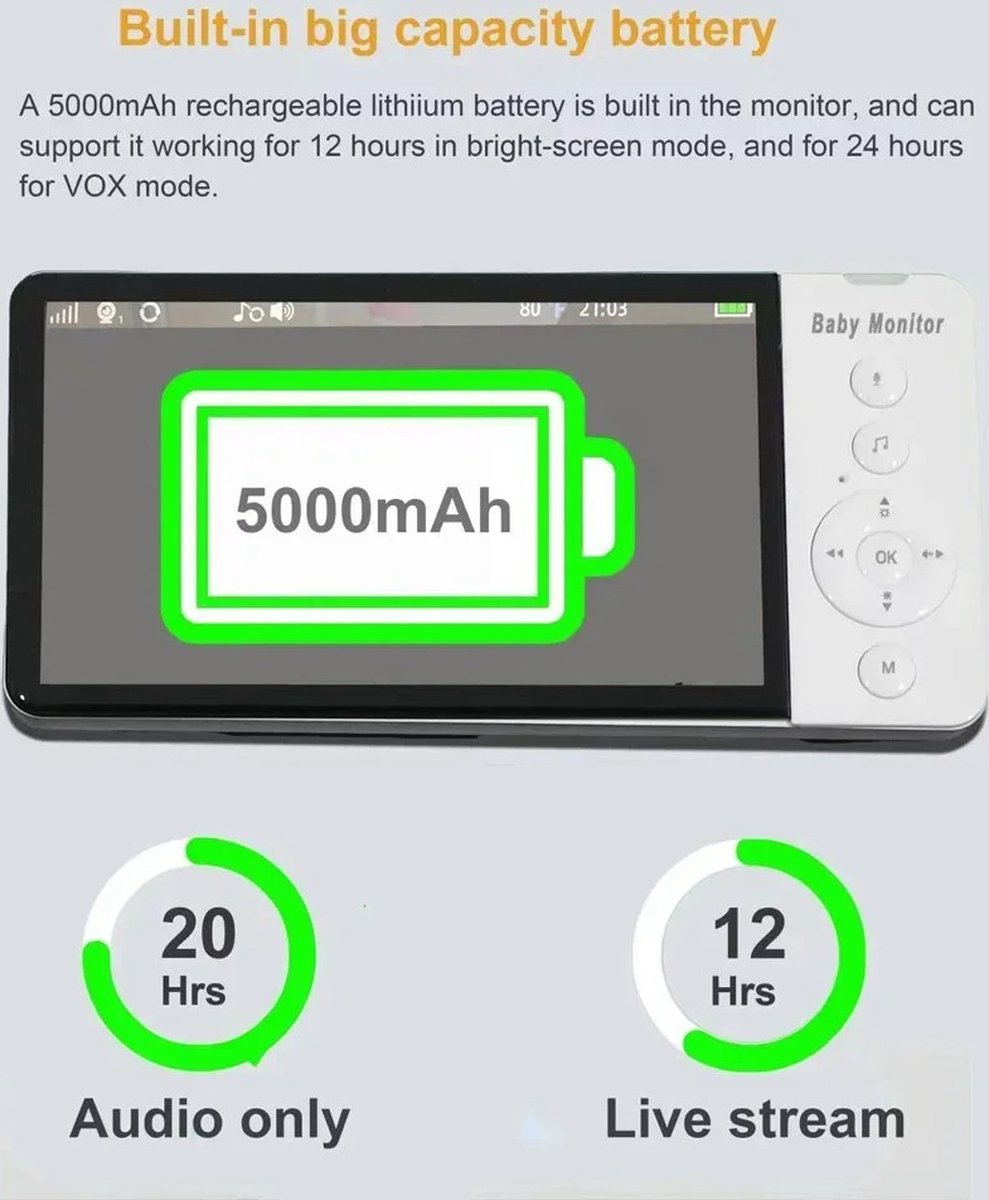 Eszenzics™ Babyfoon - Draadloos - 5 inch LED scherm - HD 1080p - 2-weg communicatie - Infrarood nachtzicht - Muziek - Uitbreidbaar met extra camera - Tot 200m'