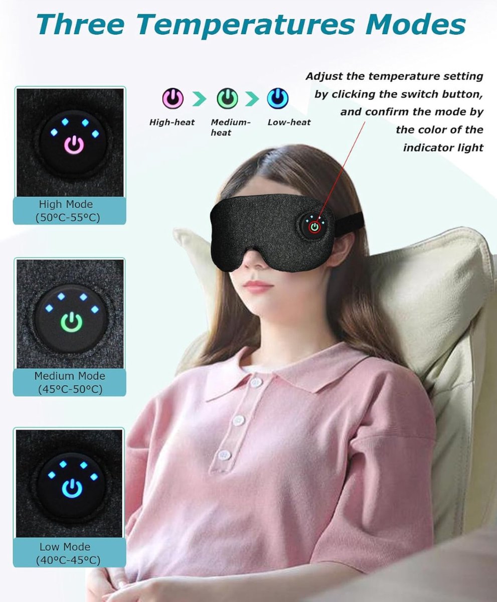 Wireless Heated Eye Mask - Portable Electric Warm Compress for Eyes - Dry Eyes - Blepharitis Treatment - Eye Strain - Styes Eye - MGD - Washable - Dark Grey