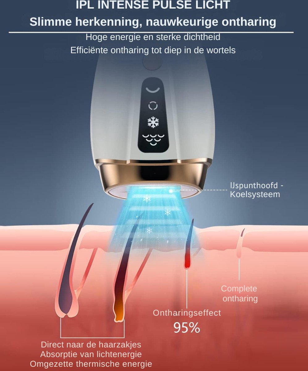 IPL Laser Ontharingsapparaat - Laser Ontharing Met IJskoeling - Ontharing Laser - Ontharingsapparaat Laser - Ontharingsapparaten Laser - Permanente En Pijnloze Haarverwijdering - Voor Gezicht En Lichaam - Automatische & Handmatige Modus