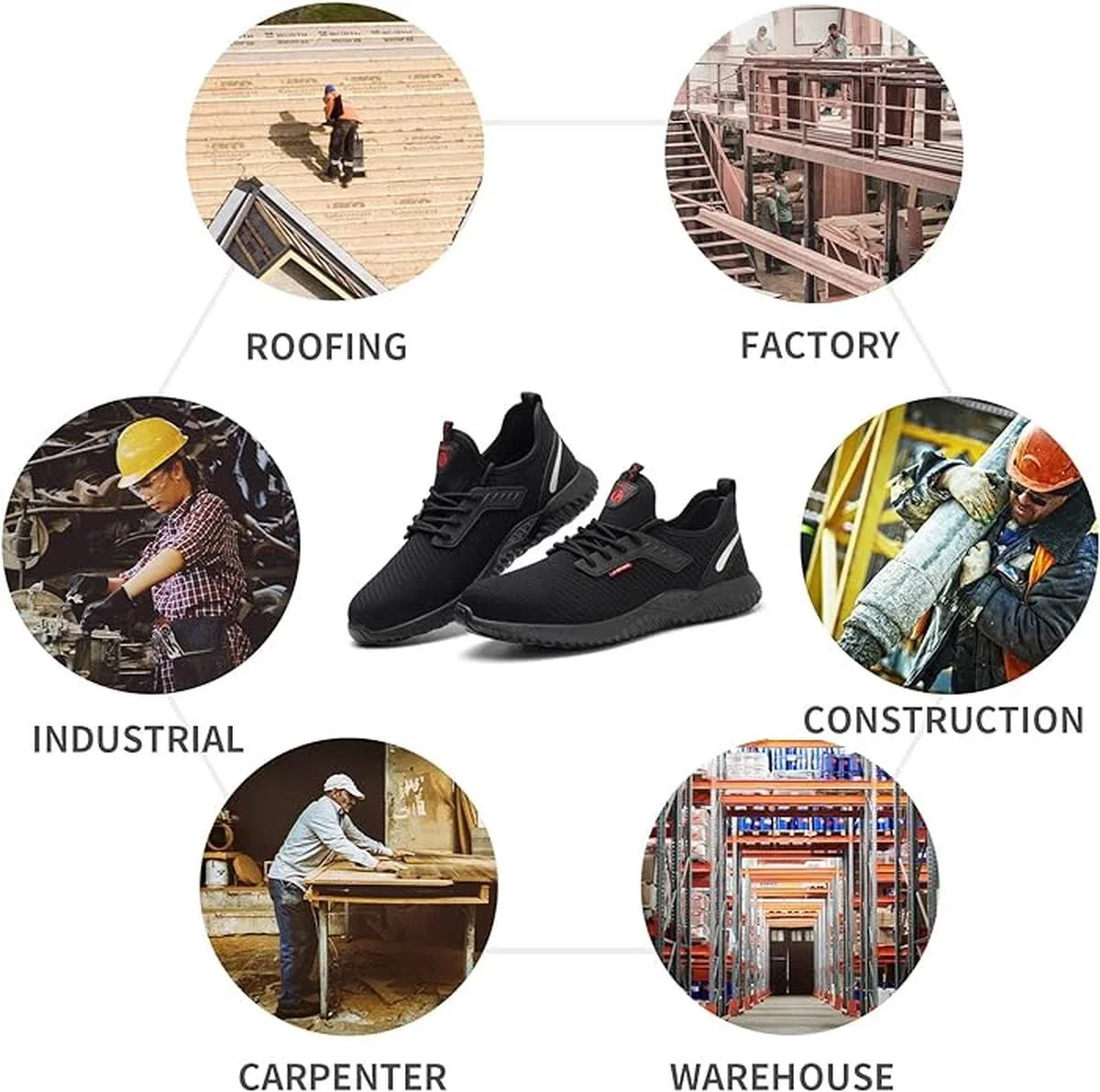 Stalen Neus Schoenen voor Mannen Vrouwen Lichtgewicht Veiligheid Ademende Waterdichte Werkschoenen Antislip Sneakers Reflecterende Onverwoestbare Industriële Bouw Schoenen