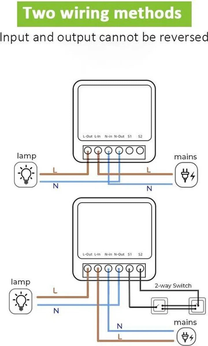 Mini Smart Switch | Slimme wifi inbouwschakelaar | 16A | 5 stuks