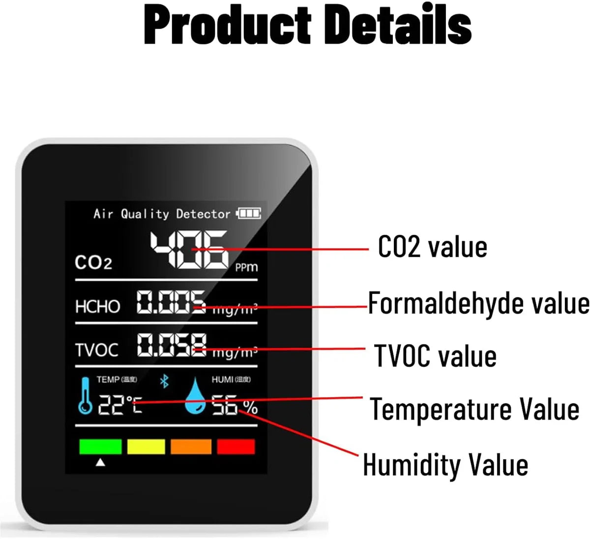 CO2-meter - CO2-meter binnen - Luchtkwaliteitsmeter - 5-in-1 meter - Kooldioxidemeter - Bereik tot 5000 ppm - Oplaadbaar - Wit/Zwart - Slimme CO2-meter - Inclusief alarm voor boven- en ondergrens