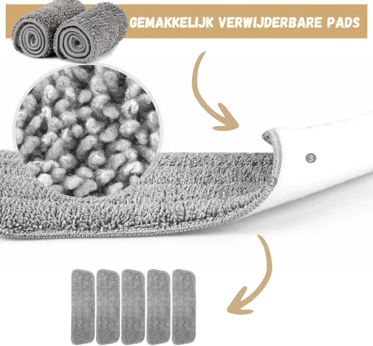 Dweil - Dweil met Sproeisysteem - Mop - 360° - Dweilsysteem - Dweilset & Vloerwissers - Inclusief Dweildoeken - Wit/Grijs