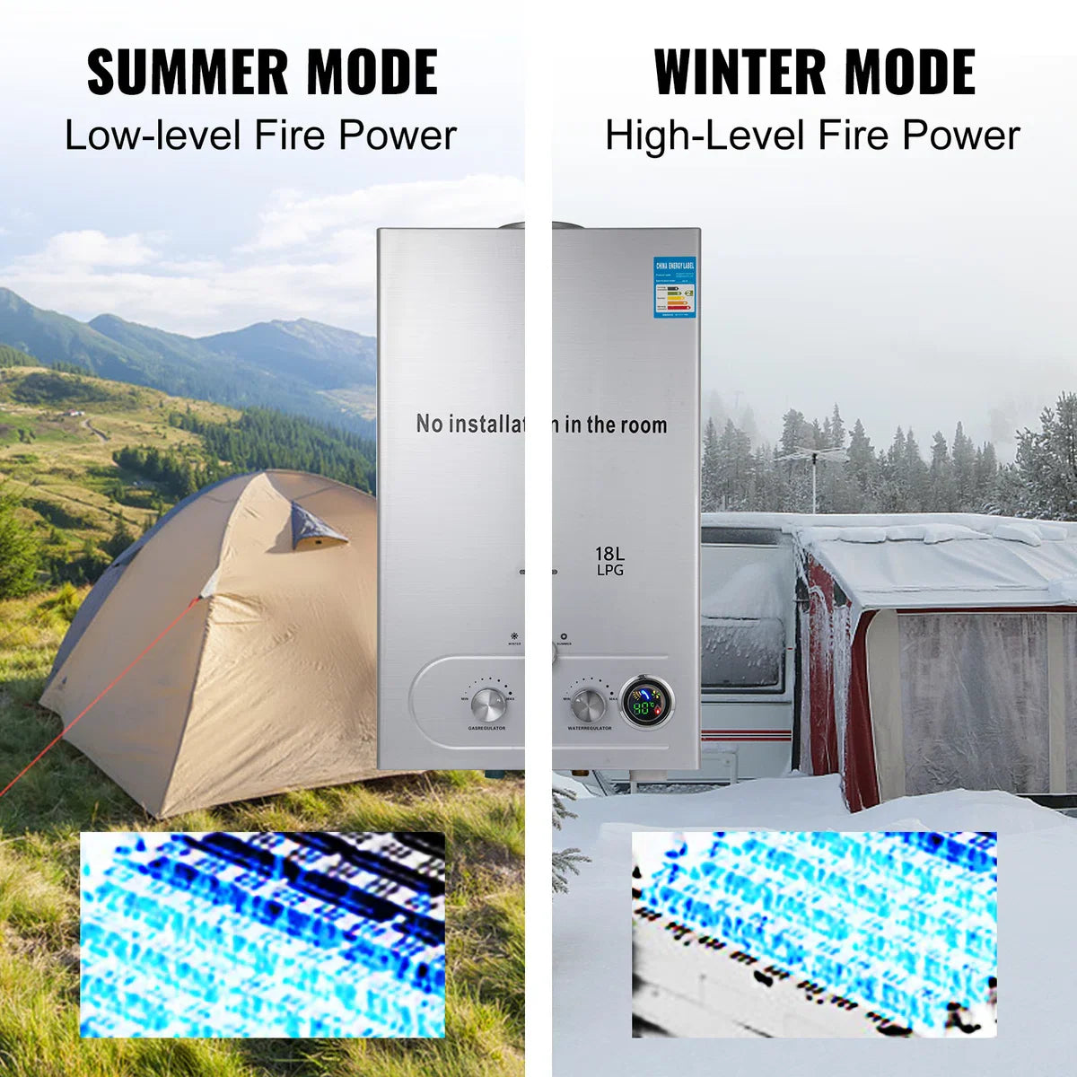 Propaan Geiser - LPG/Butaan Geiser - 18L - Regelbare Temperatuur & Gastoevoer - Ideaal Voor Camper - Caravan - Boot - Camping - Snel Heet Water - Inclusief Douche
