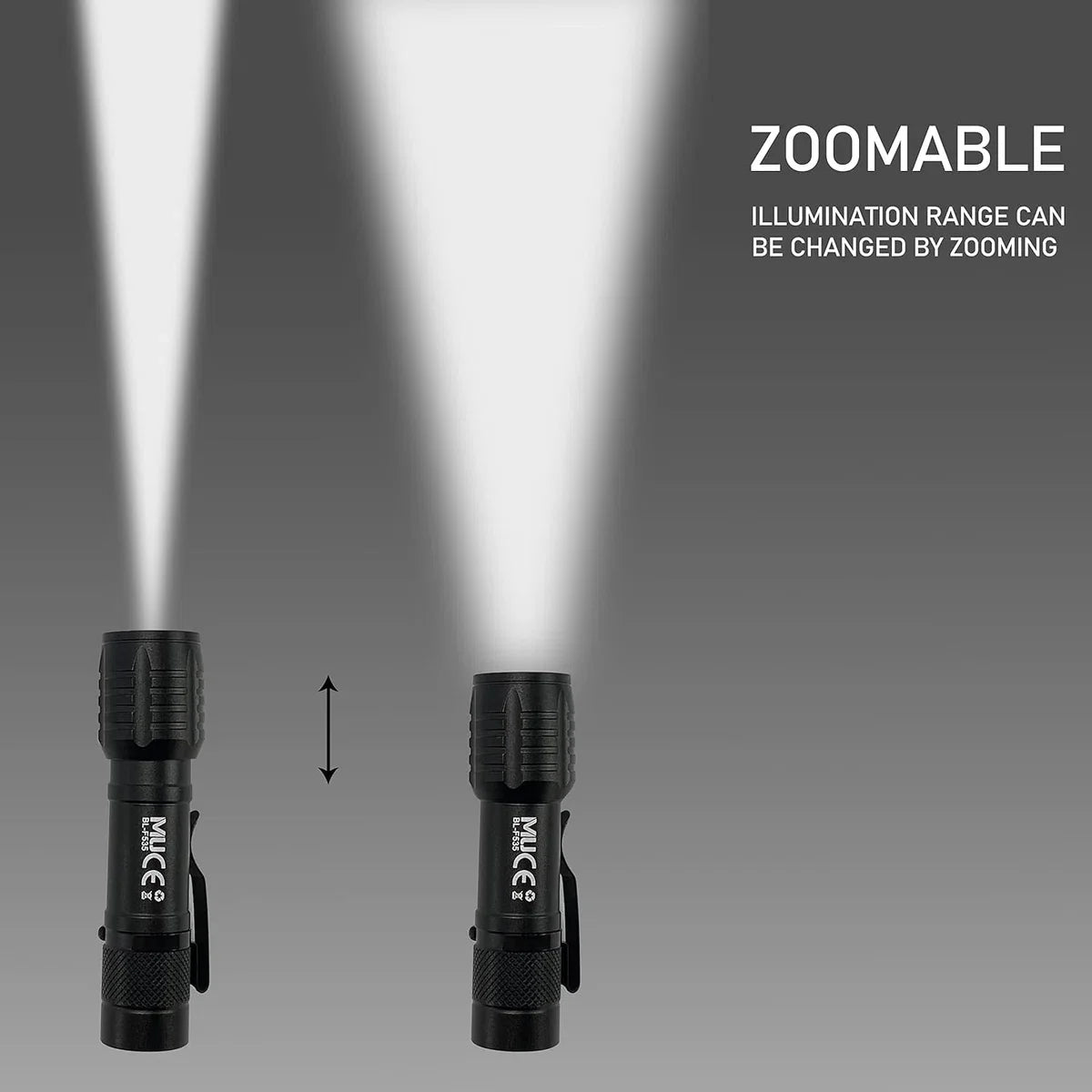 Militaire Zaklamp - Tactische Zaklamp - Militaire Hoofdlamp - Oplaadbare Militaire Zaklamp - Waterdichte Militaire Zaklamp - Noodpakket voor Oorlog - Noodpakket voor Thuis - Zaklamp met Batterijen